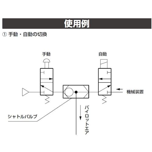 ＣＫＤ　シャトルバルブ　SHV2-6　1 個