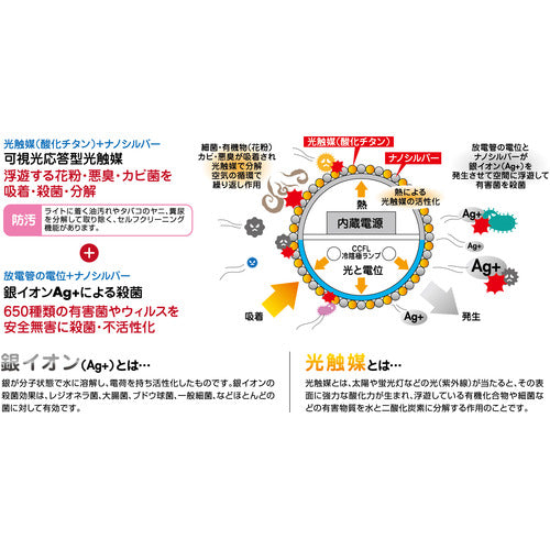 ハタヤ　除菌照明シリーズ交換球（Ｅ−２６電球形タイプ）　B-011C　1 個