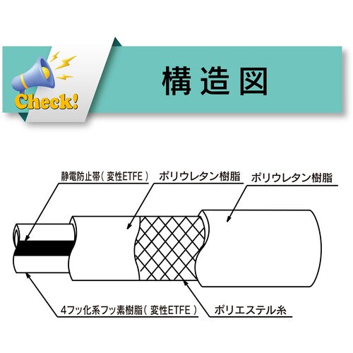 トヨックス　帯電防止フッ素ホース（耐薬品・食品用）　トヨフッソＥホース　内径１５ｍｍ×外径２２ｍｍ　長さ５ｍ　ＦＦＥ−１５−５　FFE-15-5　1 巻