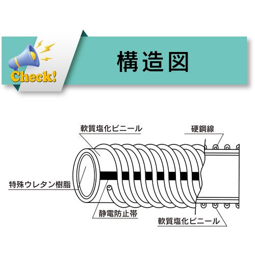 トヨックス　プラスチック粉粒体搬送用耐熱・耐摩耗・帯電防止ホース　トヨトップ−Ｅ１００℃ホース　内径３８．０ｍｍ×外径５０．６ｍｍ　長さ２０ｍ　ＴＰＥ１００Ｃ−３８−２０　TPE100C-38-20　1 巻