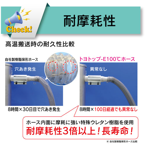 トヨックス　プラスチック粉粒体搬送用耐熱・耐摩耗・帯電防止ホース　トヨトップ−Ｅ１００℃ホース　内径３８．０ｍｍ×外径５０．６ｍｍ　長さ２０ｍ　ＴＰＥ１００Ｃ−３８−２０　TPE100C-38-20　1 巻