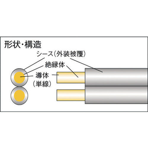 正和電工　通信用ＰＶＣ屋内線　ＴＩＶ−Ｆコード　１０ｍ　TI-10S　1 巻