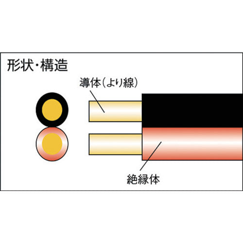 正和電工　異色平行線　ＶＦＦビニールコード　５ｍ　赤／黒　FF-5AS　1 巻