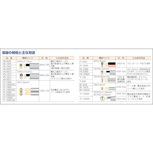 正和電工　異色平行線ＶＦＦビニールコード　１０ｍ　赤／黒　FF-10AS　1 巻