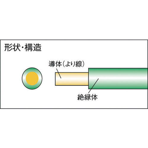 正和電工　アースコード　ＶＳＦコード　５ｍ　SF-5CS　1 巻