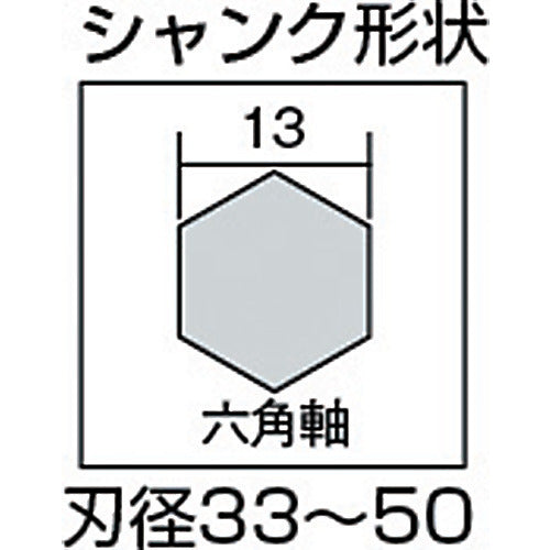 大西　木工用ショートビット３３．０ｍｍ　NO1-330　1 本