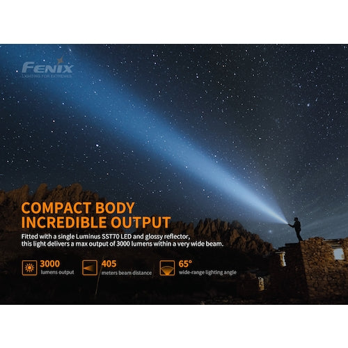 ＦＥＮＩＸ　ＬＥＤライト　PD40RV2　1 個