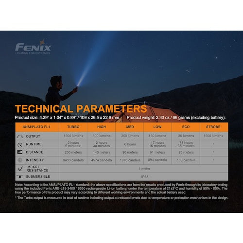 FENIX LED Light E28R 1 piece