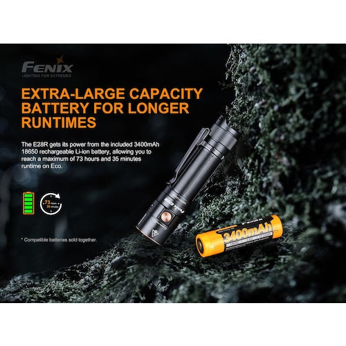 FENIX LED Light E28R 1 piece