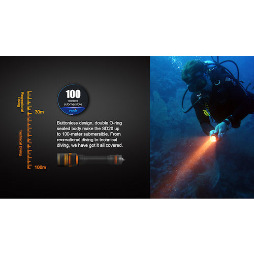 ＦＥＮＩＸ　ＬＥＤライト　SD20　1 個