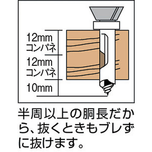 大西　木工用コンパネビットストッパー型１２．０ｍｍ　NO18-120　1 本