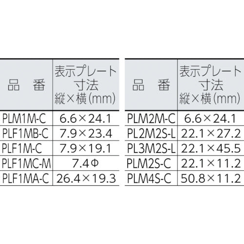 PANDUIT 기형 타입 나일론 결속 밴드 내츄럴 (100개입) PLF1MA-C 1봉