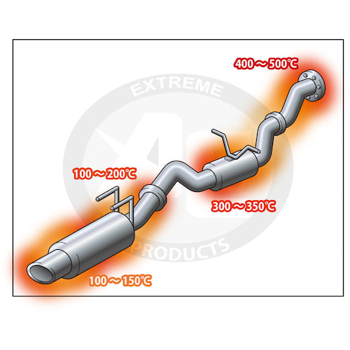 Asahi Heat Resistant Cement Muffler Cement 1018 1 bottle