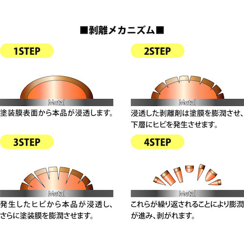 Linda Zero Clean P-01 UG08 1 piece