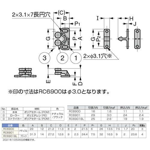 ＳＵＧＡＴＳＵＮＥ　（１４００４２１５５）ＲＣ６９０１ＢＬロータリーキャッチ　RC6901BL　1 個