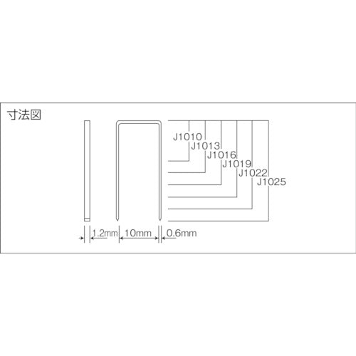 立川ピン　ステープル　肩幅１０ｍｍ　長さ１０ｍｍ　５０００本入り　J1010　1 箱