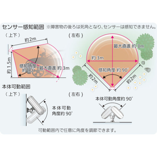 ユタカメイク　変動超音波式ネコ被害軽減器　ガーデンバリア　スポットタイプ　GDX-SP　1 個