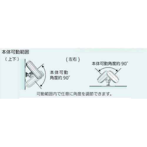 ユタカメイク　変動超音波式ネコ被害軽減器　ガーデンバリア　スポットタイプ　GDX-SP　1 個