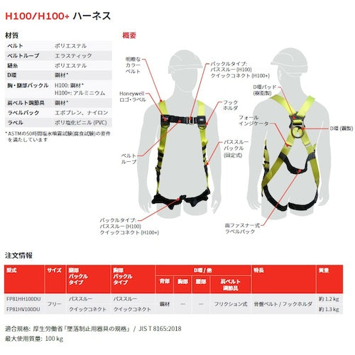 Honeywell H100 + Full Harness FP81HV100DU 1 piece