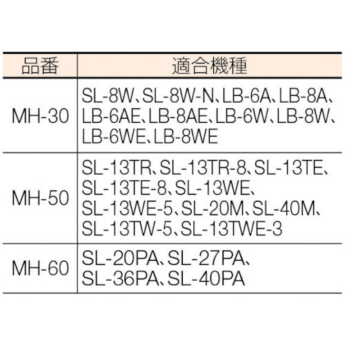 ｓａｇａ　ハンドライト用マグネットホルダー　Φ６０ライト簡易固定　高さ８３×直径６６ｍｍ　MH-60　1 個