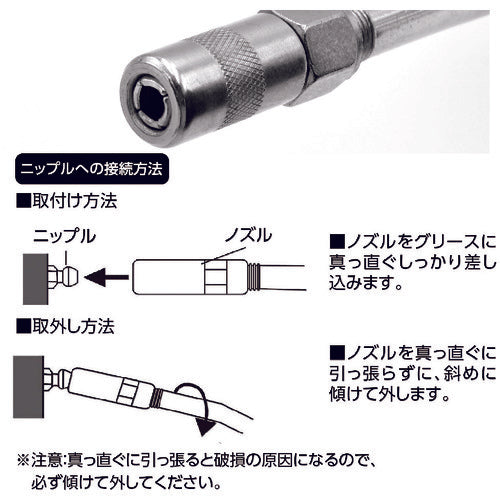 アストロプロダクツ　グリスガン　2009000005235　1 本