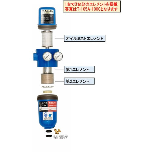 前田シェル　エアフィルター　３ｉｎ１マルチ・ドライフィルターＲｃ１／２インチ　T-107A-1000　1 Ｓ