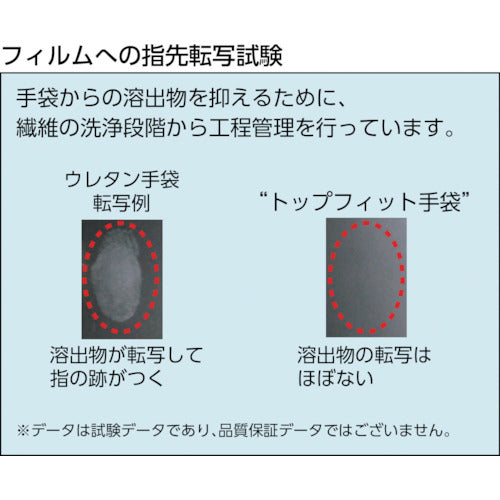 SHOWA 소아텍 탑 피트 장갑 B0601 화이트 S 사이즈 B0601-S 1 쌍