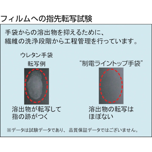 SHOWA 제전 라인 탑 장갑 A0161 M 사이즈 A0161-M 1 쌍