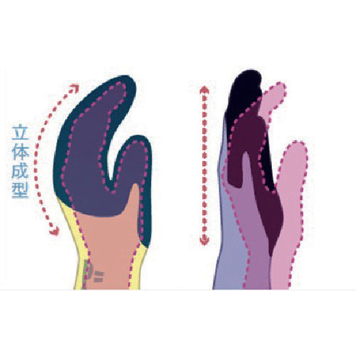 SHOWA Nitrile Rubber Backless Gloves No. 370 Assembly Grip Gray Medium Size NO370-M 1 Pair