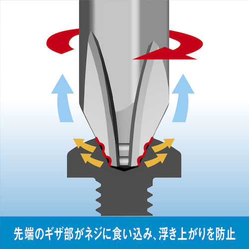 ＶＥＳＳＥＬ　ナメないビット（両頭）　＋２×１５０ｍｍ　２本組　ＤＺ１４２１５０　DZ142150　1 PK