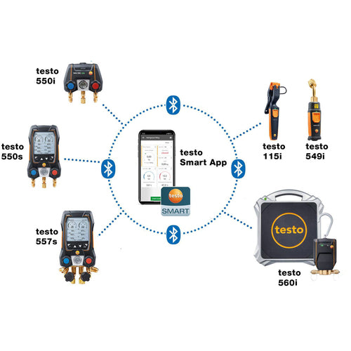 ＴＥＳＴＯ　デジタルマニホールド　ｔｅｓｔｏ　５５７ｓ　セット　0564 5571 55　1 Ｓ