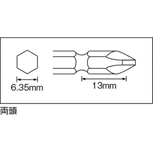 ＶＥＳＳＥＬ　ギザビット２本組（両頭）ＡＺ　＋２×１５０ｍｍ　AZ142150　1 PK