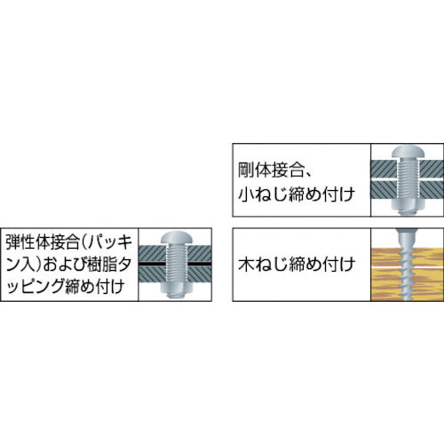 ＶＥＳＳＥＬ　ギザビット２本組（両頭）ＡＺ　＋２×１５０ｍｍ　AZ142150　1 PK