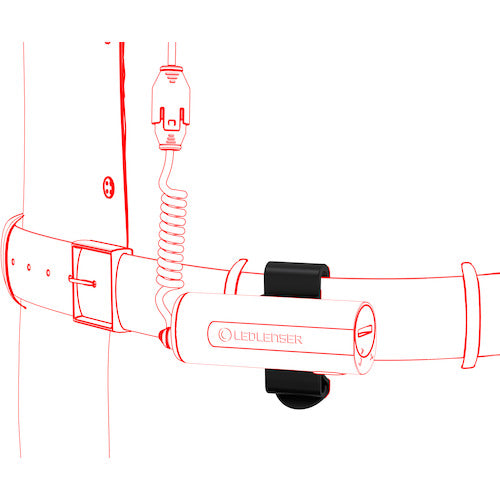 ＬＥＤＬＥＮＳＥＲ　ベルトクリップ　タイプＡ（Ｐ／Ｈシリーズ用）　502253　1 個