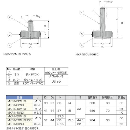 ＳＵＧＡＴＳＵＮＥ　（２００１４１３０４）ＭＫＲ−Ｎ５０Ｍ１０アジャスター　MKR-N50M10　1 個