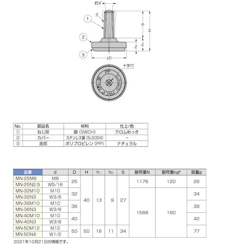 SUGATSUNE (200140406) MN-40N3 Adjuster MN-40N3 1 piece