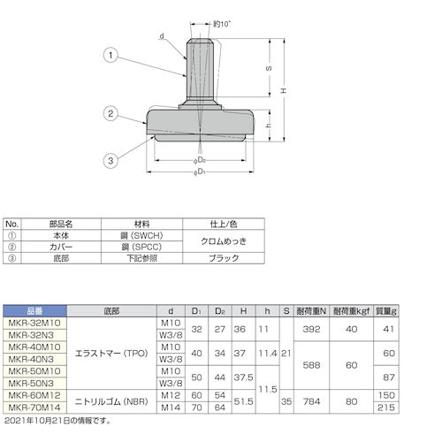 SUGATSUNE (200141515) MKR-50M10 Adjuster MKR-50M10 1 piece