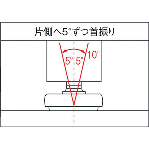 ＳＵＧＡＴＳＵＮＥ　（２００１４１３２８）ＭＫＲＳ−３２Ｍ１０ステンレス鋼製アジャスター　MKRS-32M10　1 個