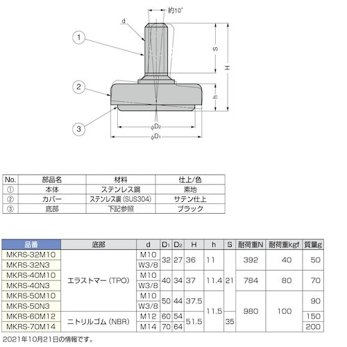 ＳＵＧＡＴＳＵＮＥ　（２００１４１３２９）ＭＫＲＳ−３２Ｎ３ステンレス鋼製アジャスター　MKRS-32N3　1 個