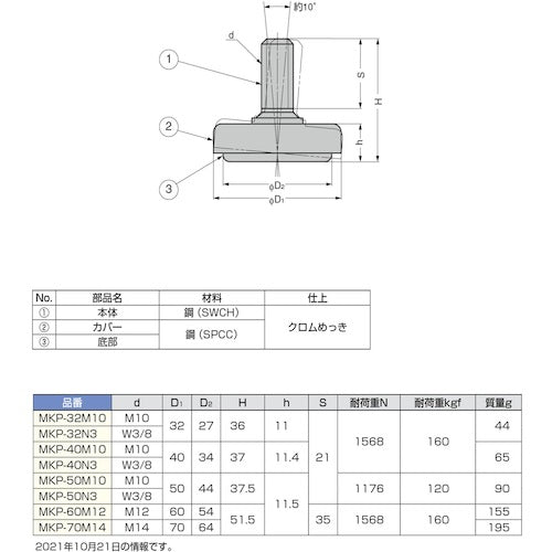 ＳＵＧＡＴＳＵＮＥ　（２００１４００９４）ＭＫＰ−４０Ｍ１０アジャスター　MKP-40M10　1 個
