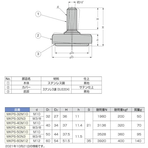 ＳＵＧＡＴＳＵＮＥ　（２００１４１３２１）ＭＫＰＳ−３２Ｎ３ステンレス鋼製アジャスター　MKPS-32N3　1 個