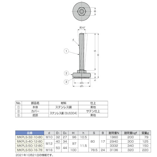 ＳＵＧＡＴＳＵＮＥ　（２００１４１３３８）ＭＫＰＬＳ−５０−１６−７８ステンレス鋼製アジャスター　MKPLS-50-16-78　1 個