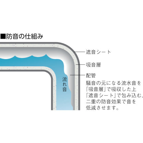 日東エルマテ　排水管防音材　デービーカバーＳＬ−１００　直管１００Ａ用　DB-SL-100　1 本