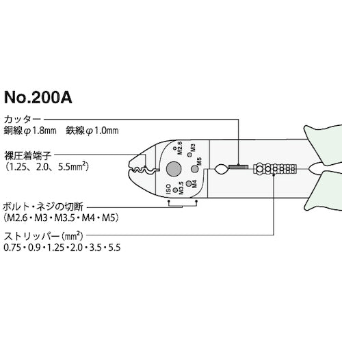 ＭＡＲＶＥＬ　電工ペンチ　M200A　1 丁