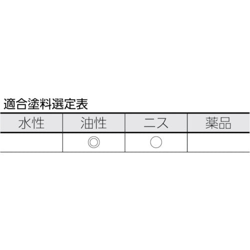 ＴＲＵＳＣＯ　ホーム刷毛　１０号　TPB-381　1 本