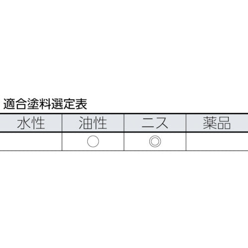 ＴＲＵＳＣＯ　プロ用ダメ込み刷毛　１０号　３０ｍｍ幅　TPB-331　1 本