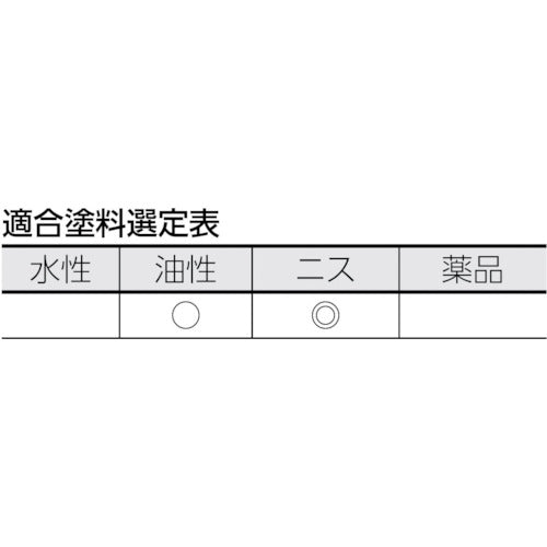 ＴＲＵＳＣＯ　徳用ニス刷毛木柄　３０号　TPB-428　1 本
