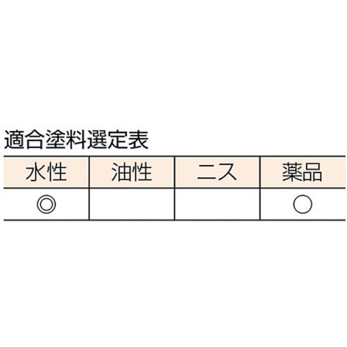 ＴＲＵＳＣＯ　水性薬品兼用刷毛　１０号　TPB-521　1 本