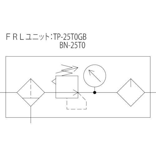 ＴＲＵＳＣＯ　ＦＲＬコンパクトユニット　同軸型口径　Ｒｃ１／４　TP-25TOGB-8　1 Ｓ