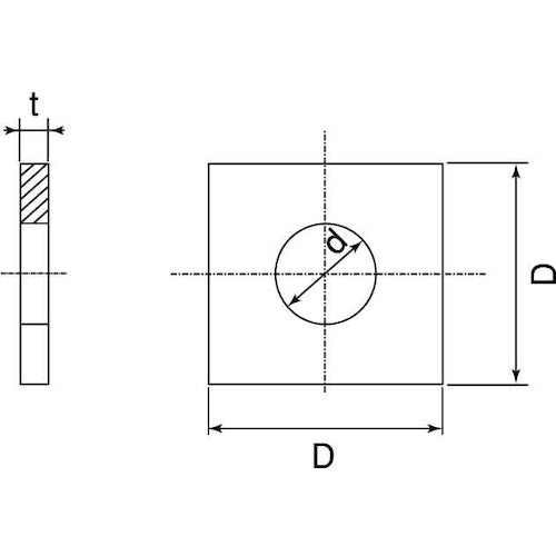 ＳＵＮＣＯ　三価ホワイト角座金（小形角（１／４）Ｍ６Ｘ１７Ｘ１．２（８００個入）　W0-00-0501-0060-0000-03　1 箱